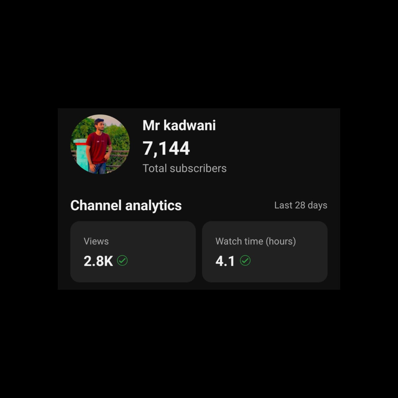 Channel Image